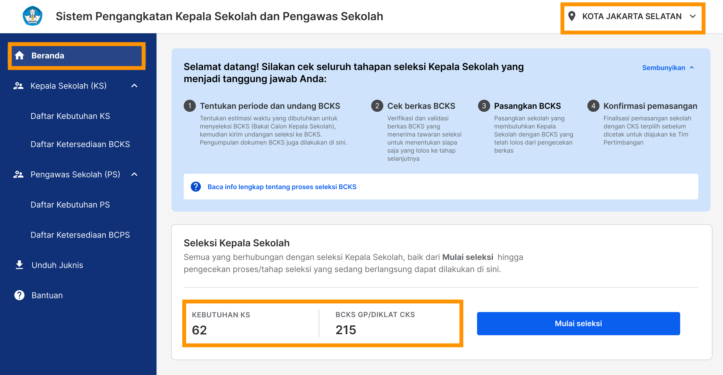 Mengenal Fitur Sistem – Sistem Pengangkatan KSPS