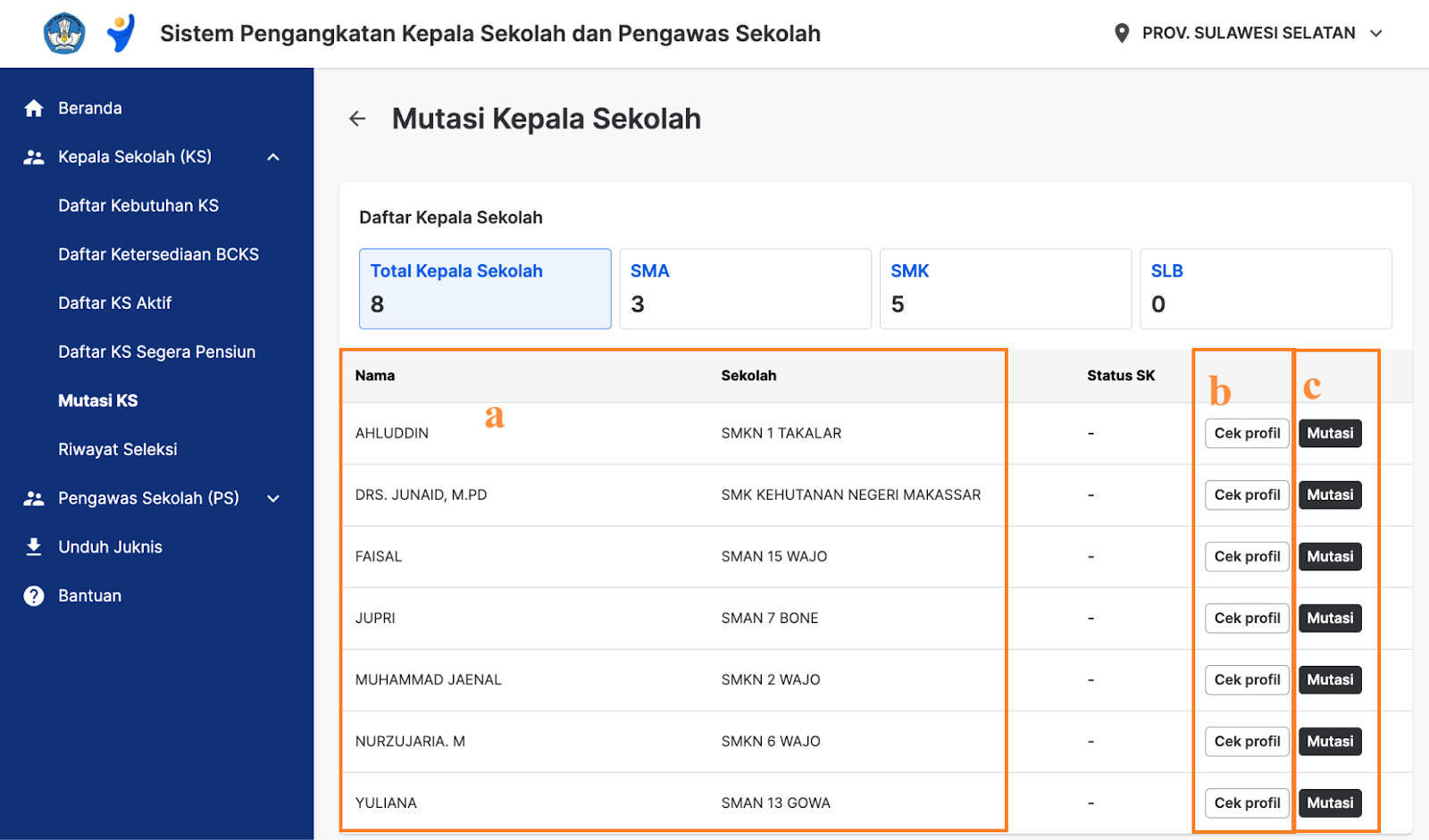 Cara Melakukan Mutasi KS – Sistem Pengangkatan KSPS